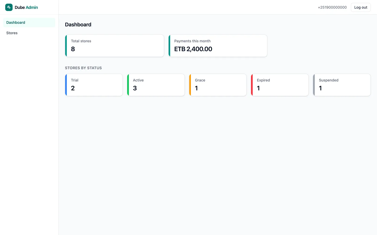 Dube admin dashboard with store counts by subscription status and payments received this month