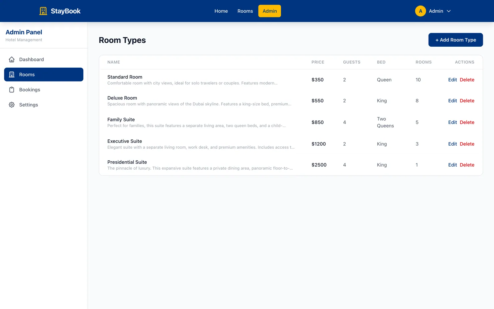 Admin room types table with nightly price, guest capacity, bed type and room count for each type
